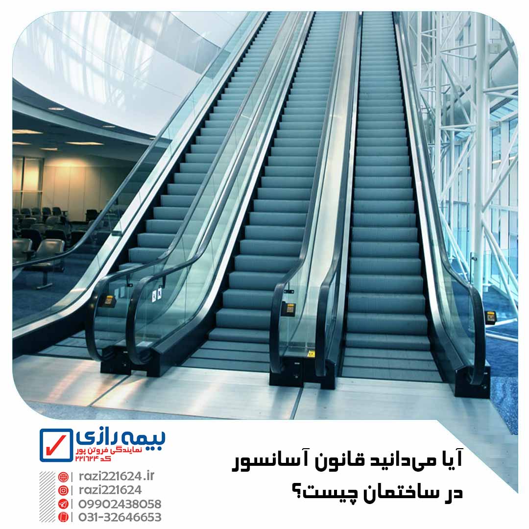قانون آسانسور