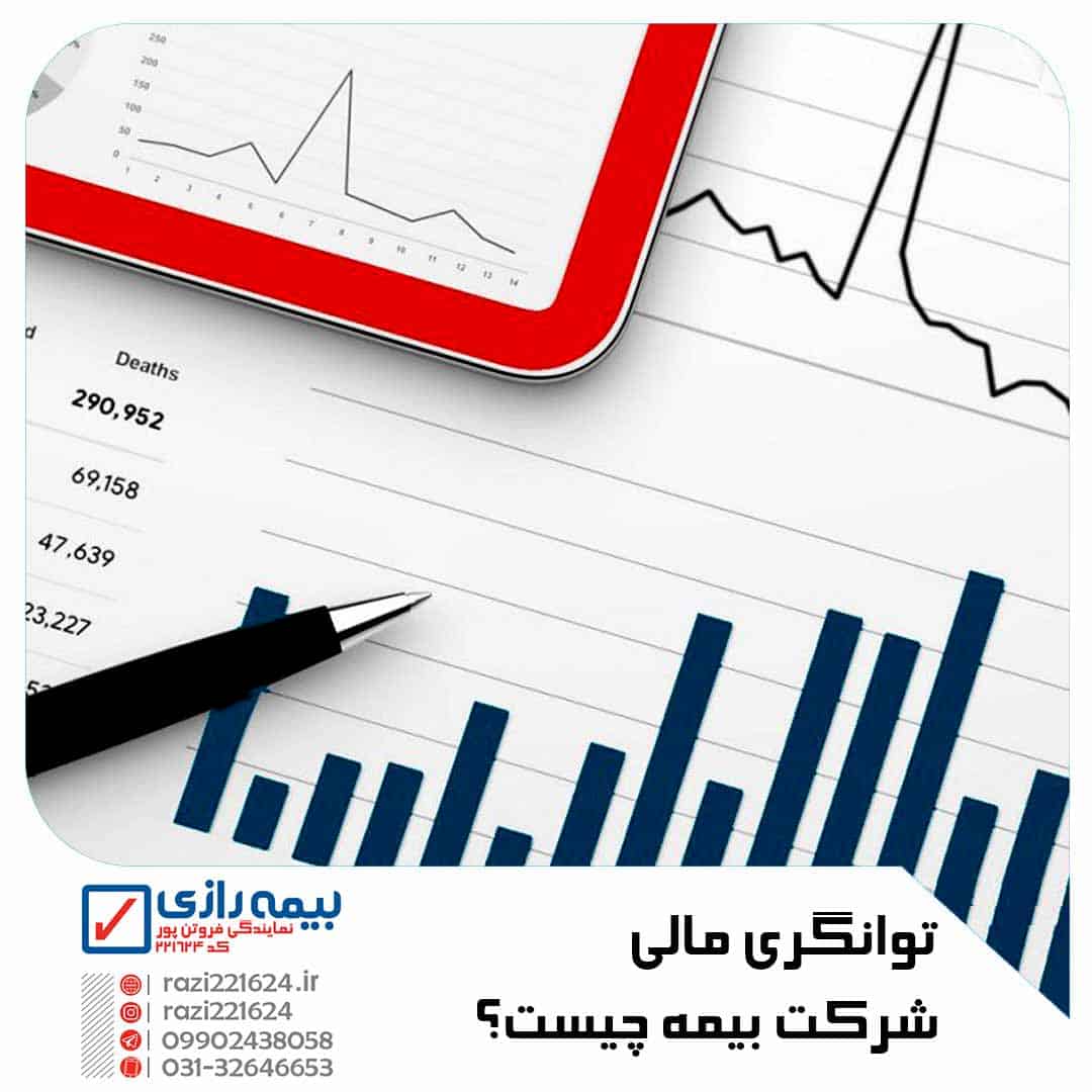 توانگری مالی شرکت بیمه
