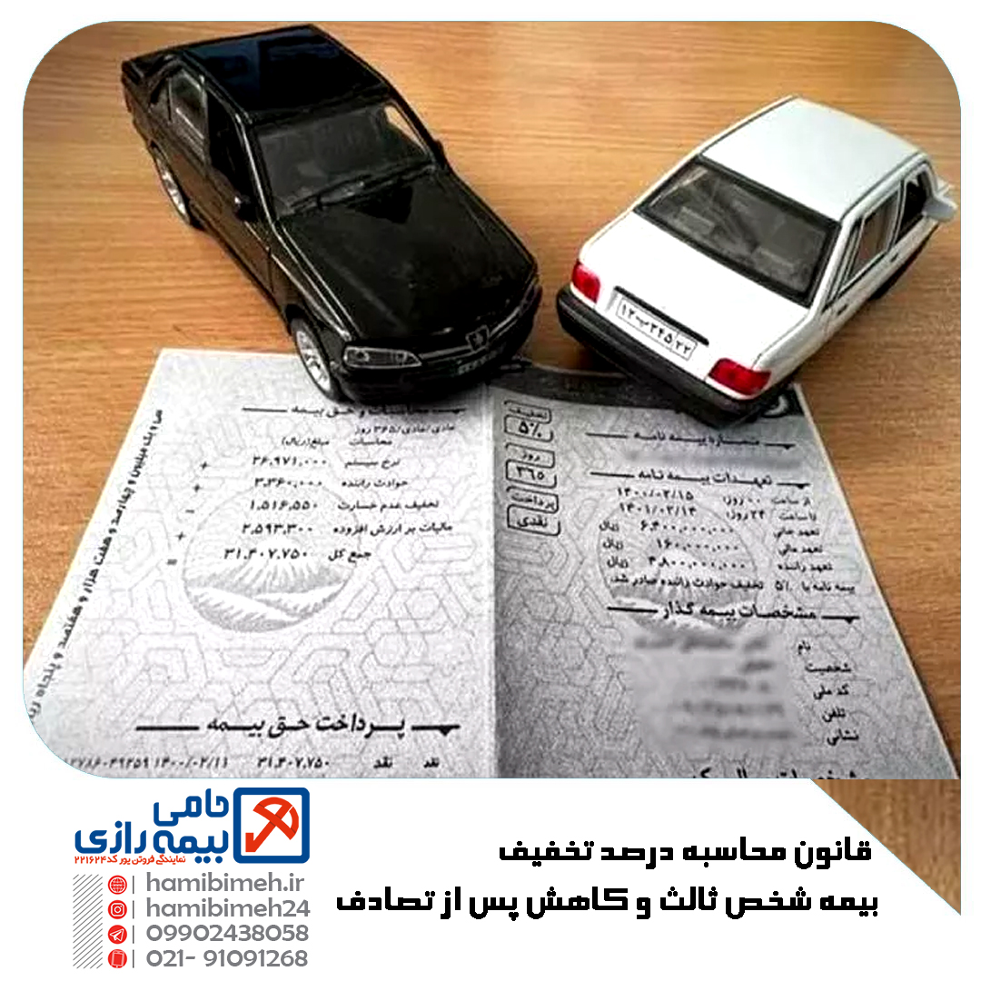 تخفیف بیمه شخص ثالث